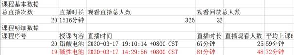 360截图20200317223148231
