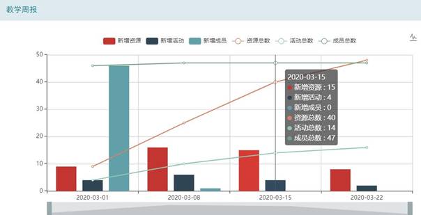 360截图20200317224916164